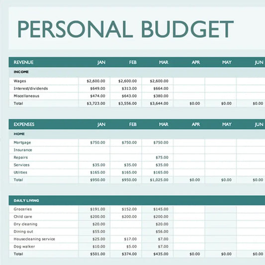Digital Budget Planner