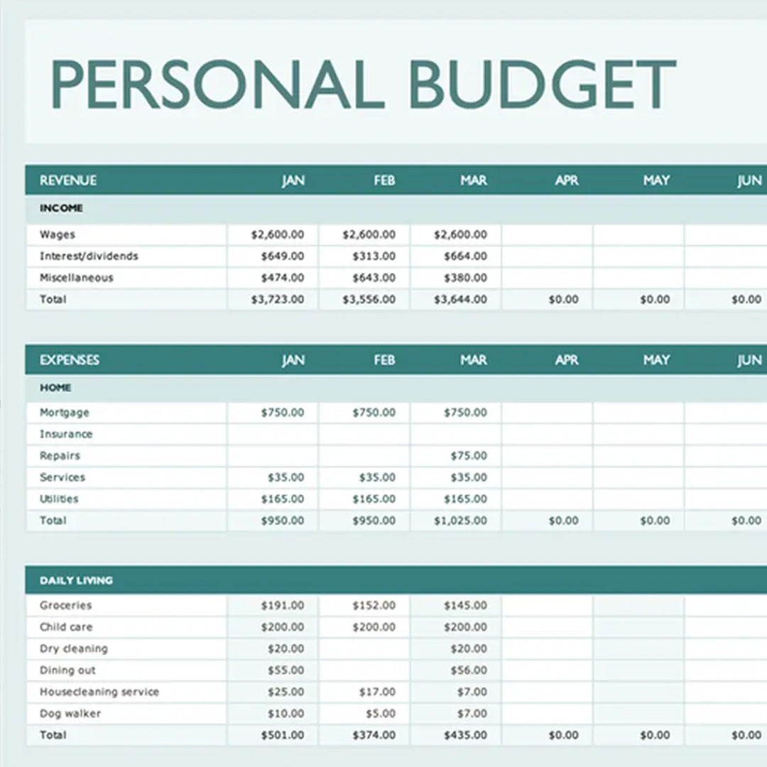 Digital Budget Planner